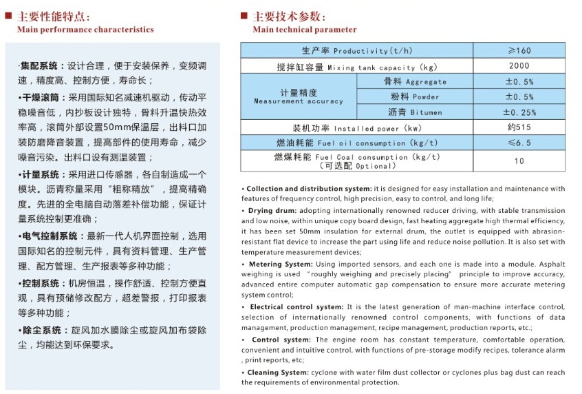 南陽(yáng)筑路機(jī)械